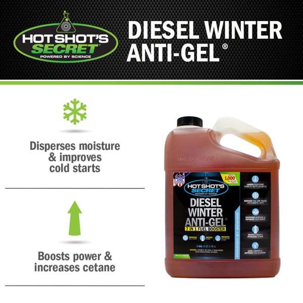 Hot Shot's Secret Diesel Winter Anti-Gel (MPN: P403301G)