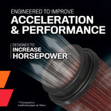 K and N Filters Air Filter (MPN: PL-1922)