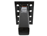 Buyers Products Pintle Hook Mounting Plate (MPN: PM87)