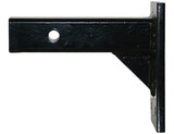 Buyers Products Pintle Hook Mounting Plate (MPN: PM87)