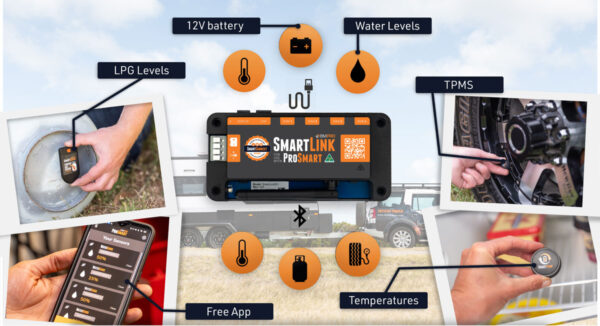 BMPRO ProSmart Premium RV Monitoring System (MPN: PROSMART-P)