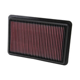 K&N High-Flow Air Filter (MPN: PSA-2480)