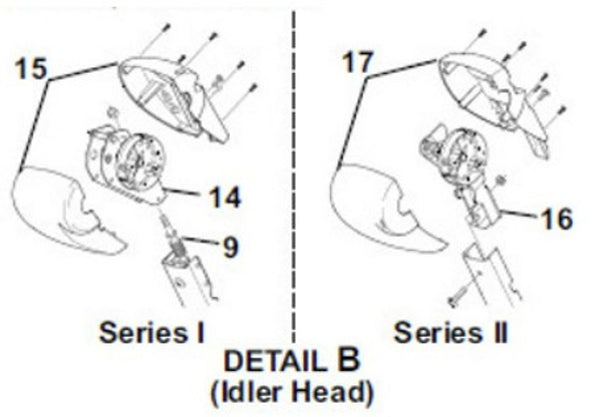 Carefree of Colorado Awning Idler (MPN: R001327BLK)