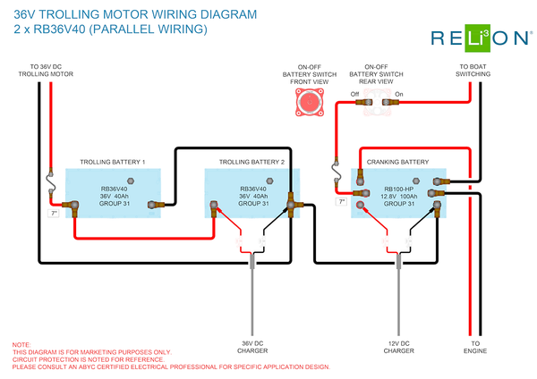 RELiON Battery Legacy Series Group 31 (MPN: RB36V40)