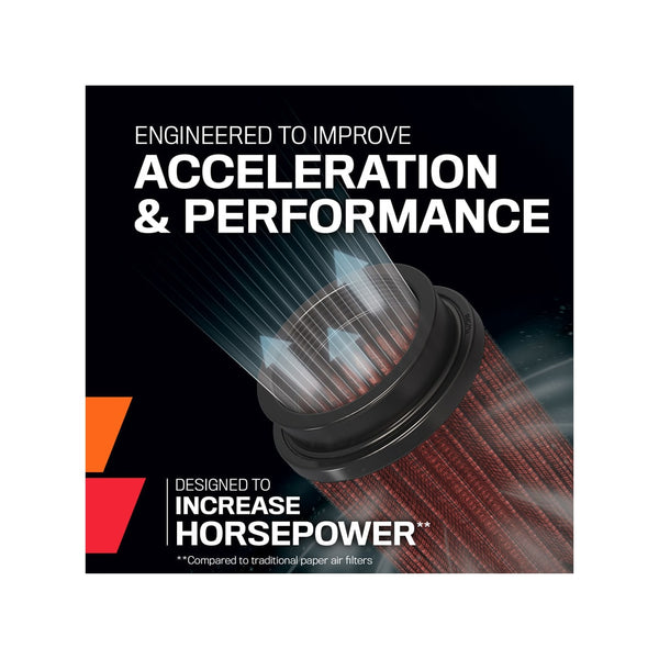 K & N Filters Air Filter (MPN: RC-4900)