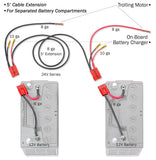 Connect-Ease Trolling Motor Wiring Kit (MPN: RCE24VB5CHK)