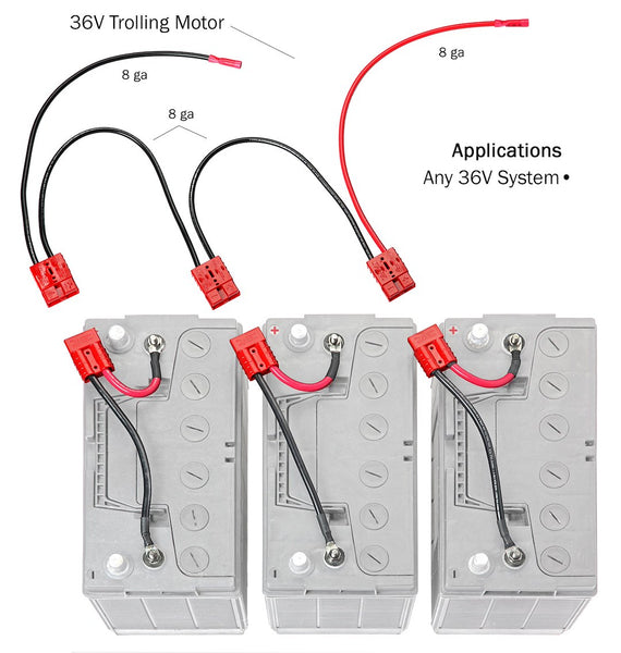 Connect-Ease Trolling Motor Wiring Kit (MPN: RCE36VBK)