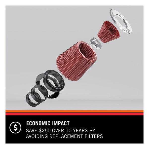 K&N Air Filter Red Cotton Gauze Round (MPN: RD-0720)