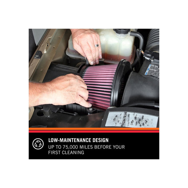 K&N Air Filter Red Cotton Gauze Round (MPN: RD-0720)