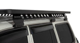 Rhino Rack Roof Rack Mounting Kit (MPN: RGMB2)