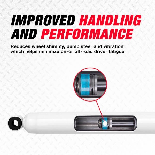 Rancho Steering Stabilizer (MPN: RS5419)