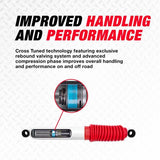 Rancho Shock Absorber RS5000X (MPN: RS55047)