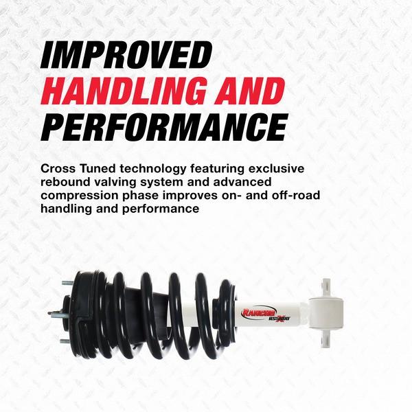 Rancho RS5000X Loaded Strut Assembly (MPN: RS551830)