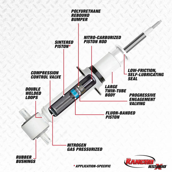 Rancho RS5000X Nitrogen Gas Charged Shock Absorber (MPN: RS55785)