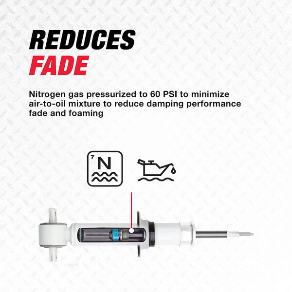 Rancho RS5000X Nitrogen Gas Charged Shock Absorber (MPN: RS55785)