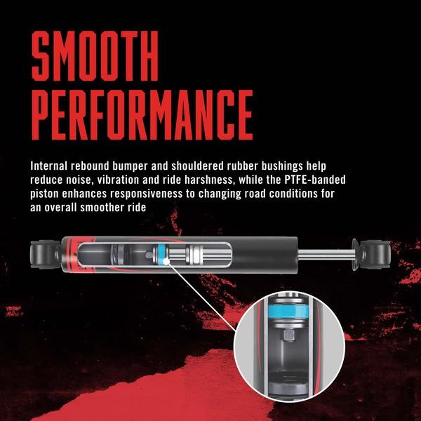 Rancho Shock Absorber (MPN: RS77841)