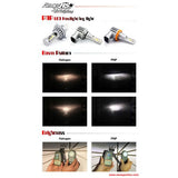 Race Sport Lighting Driving Fog Light Bulb (MPN: RSPNPH11)