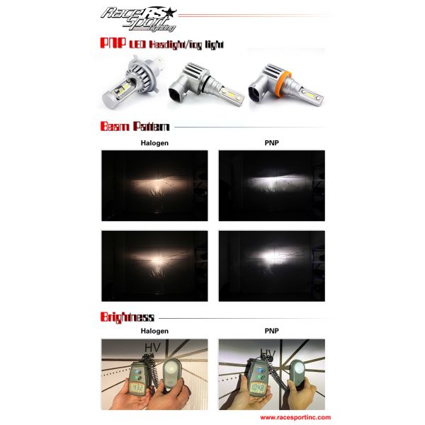Race Sport Lighting Driving Fog Light Bulb (MPN: RSPNPH11)