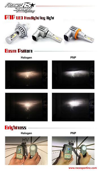 Race Sport Lighting LED Driving Fog Light Bulb (MPN: RSPNPH4)