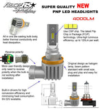 Race Sport Lighting Driving Fog Light Bulb (MPN: RSPNPH9)