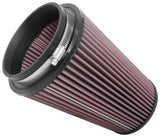 K&N Universal Washable Air Filter (MPN: RU-2815)