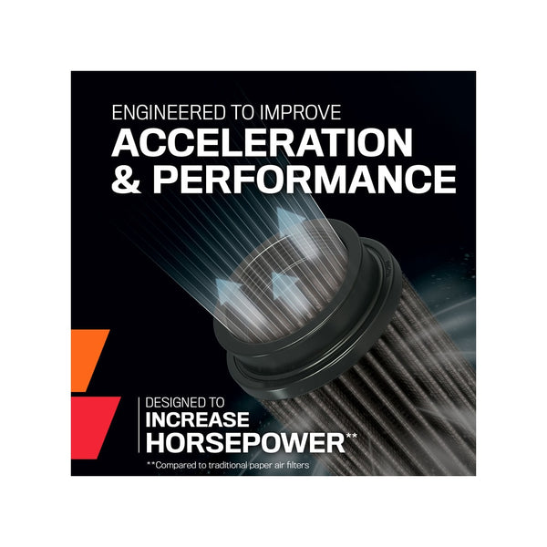 K&N Universal Air Filter (MPN: RU-3110HBK)