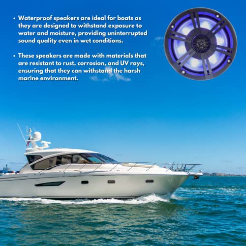 PQN Audio RV Series Waterproof Speakers (MPN: RV652BTBKLD)