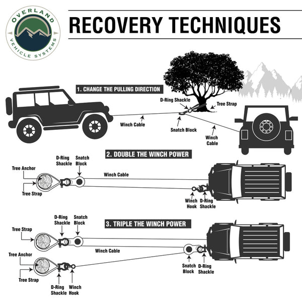 Overland Vehicle Systems Recovery Kit (MPN: 19-5969)