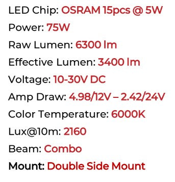 Go Rhino Blackout Series LED Light Bar (MPN: 751052012CSS)