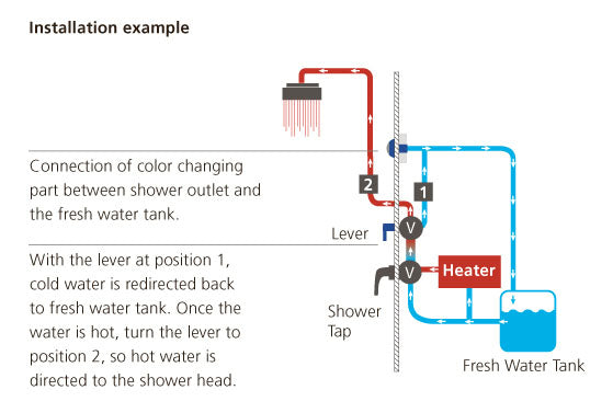 Aqua View Shower Water Saver (MPN: SKC002)