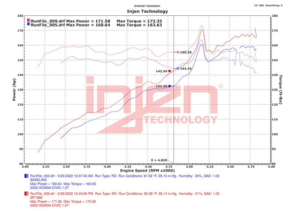 Injen Technology Cold Air Intake System (MPN: SP1586P)
