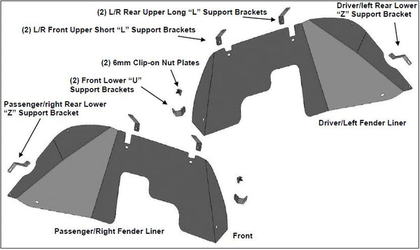Black Horse Off Road Inner Fender Set (MPN: TFFJL4F)