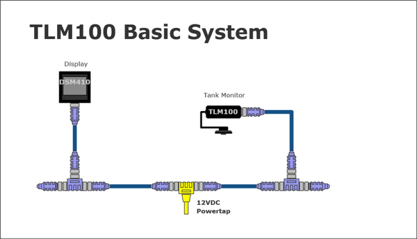 Maretron Tank Monitor System (MPN: TLM100-01)