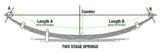 Ironman 4x4 Leaf Spring (MPN: TOY071C)