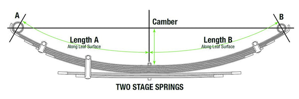 Ironman 4x4 Leaf Spring (MPN: TOY071C)