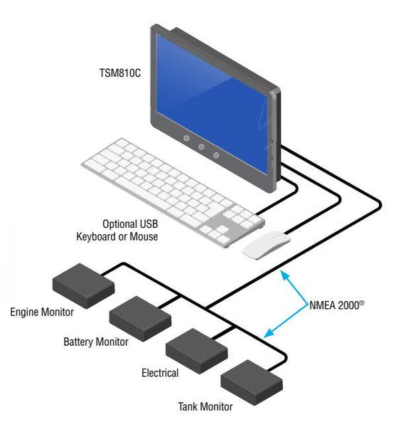 Maretron Multi Function Display (MPN: TSM810C-01)