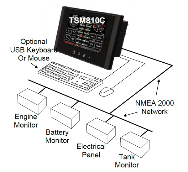 Maretron Multi Function Display (MPN: TSM810C-01)