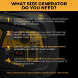 Firman Portable Inverter Generator (MPN: W03385)