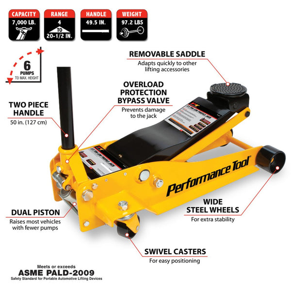 Performance Tool Low Profile Floor Jack (MPN: W1627)