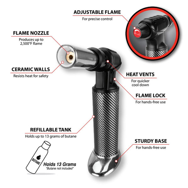Performance Tool Butane Torch (MPN: W2015)