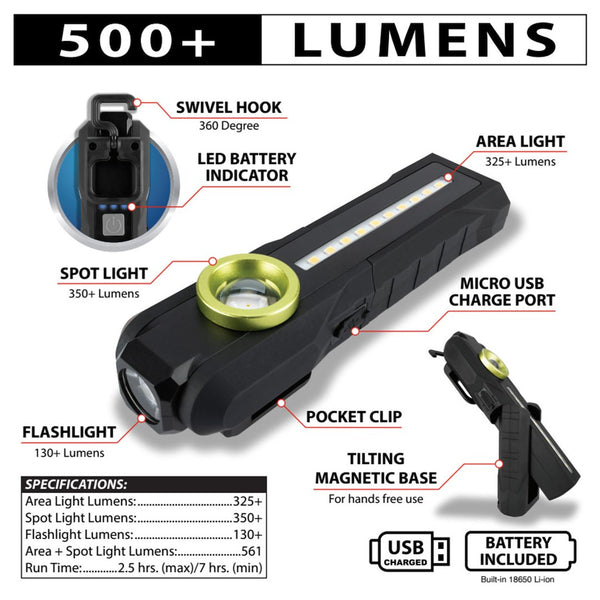 Performance Tool FirePoint X Flashlight (MPN: W2325)