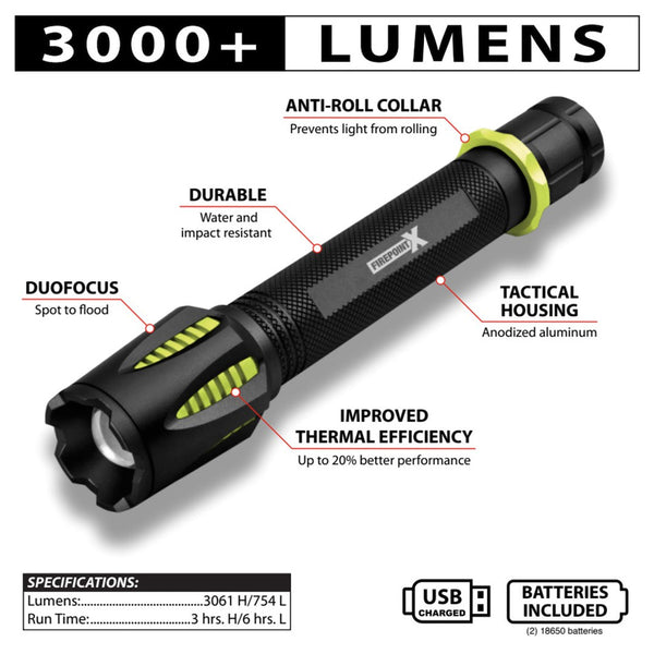 Performance Tool FirePoint X Handheld Flashlight (MPN: W2655)