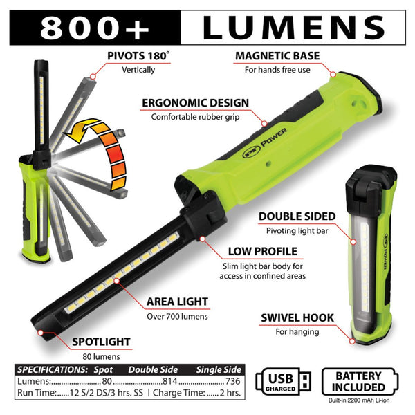 Performance Tool Hand Held Work Light (MPN: W2670)