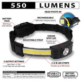 Performance Tool Headlamp (MPN: W2682)