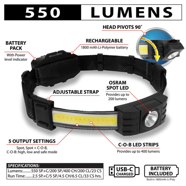 Performance Tool Headlamp (MPN: W2682)