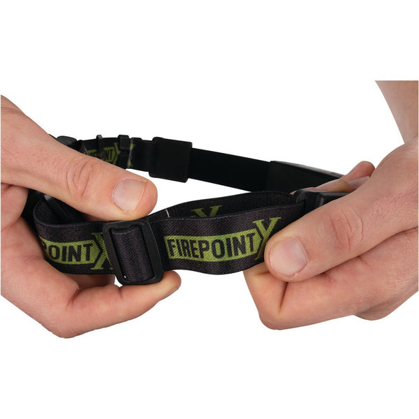 Performance Tool Headlamp (MPN: W2682)