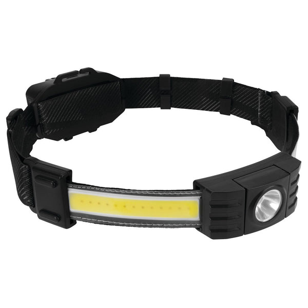 Performance Tool Headlamp (MPN: W2682)