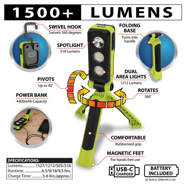 Performance Tool Work Light (MPN: W2688)