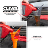 Performance Tool Funnel Set (MPN: W4053)