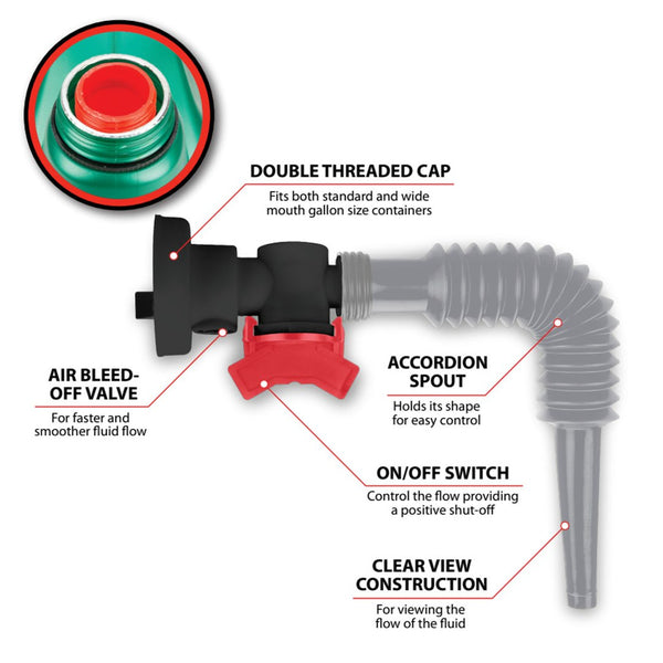 Performance Tool Funnel With Rotary Switch (MPN: W4060)
